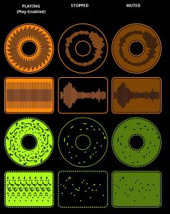 Audio and MIDI clips in the play, stopped and muted states