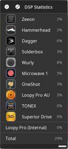 DSP Statistics window showing plugins and DSP use